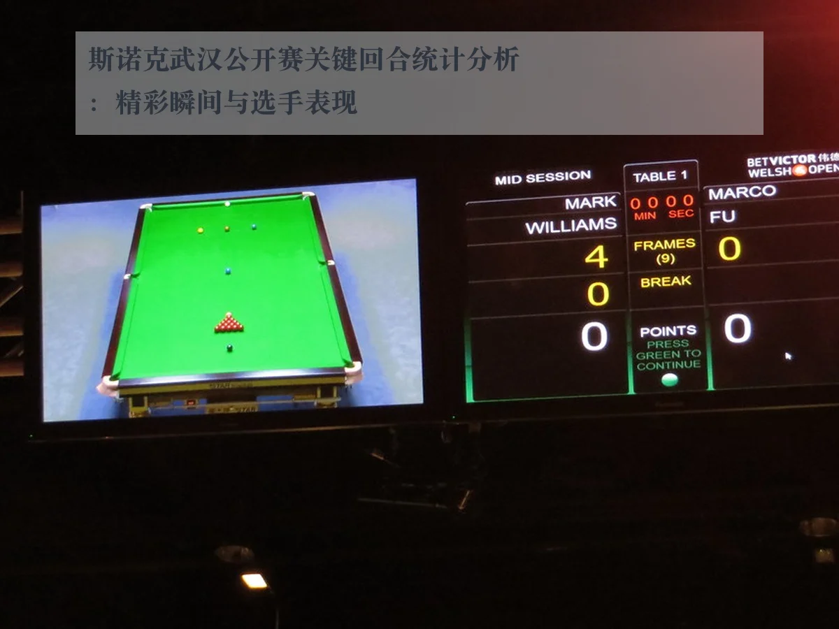 斯诺克武汉公开赛关键回合统计分析：精彩瞬间与选手表现